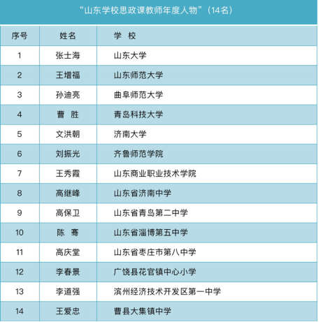 williamhill官网